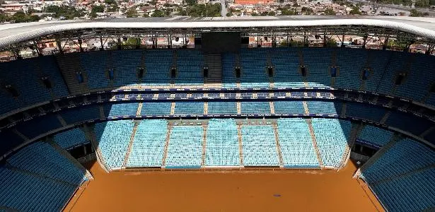 Flamengo, Palmeiras e SPFC disponibilizam estádios e CT para clubes gaúchos.