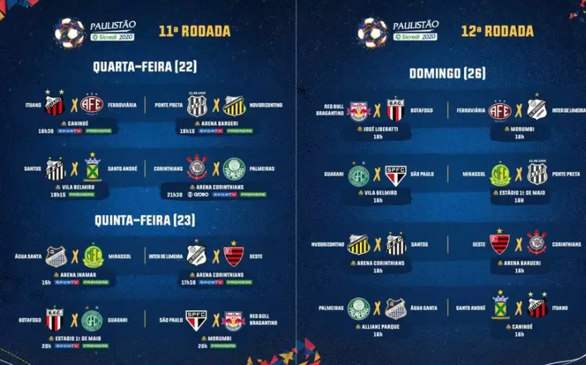 FPF define datas das últimas rodadas do Paulistão