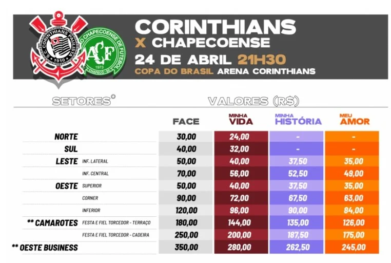 Corinthians inicia venda de ingressos para jogo contra a Chapecoense