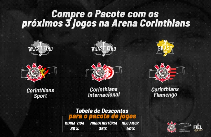 Timão inicia venda de ingressos para os próximos três jogos na Arena Corinthians