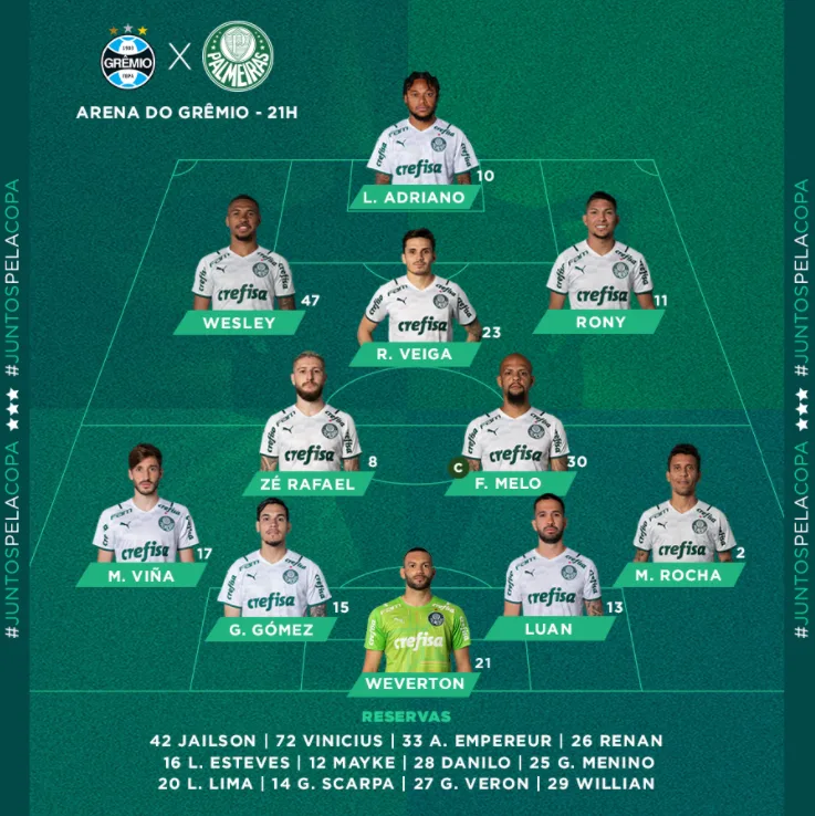 VERDÃO ESCALADO! VEJA O TIME DO PALMEIRAS PARA A FINAL DA COPA DO BRASIL