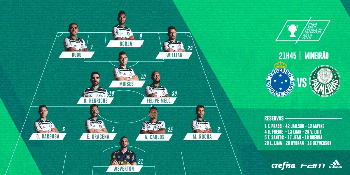 Veja a escalação oficial do Palmeiras para a partida contra o Cruzeiro