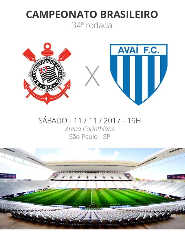 Rodada #34: tudo o que você precisa saber sobre Corinthians x Avaí