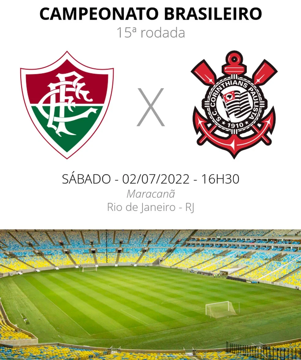 Pré-jogo: Corinthians x Fluminense