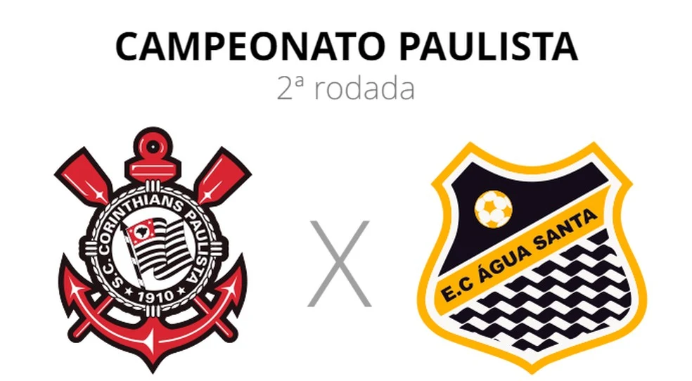 Corinthians x Água Santa: veja onde assistir, escalações, desfalques e arbitragem do jogo