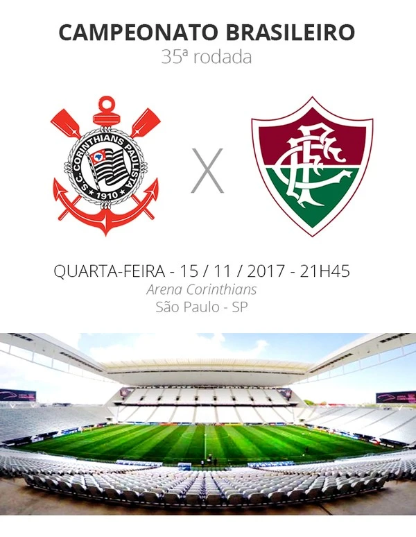 Rodada #35: tudo o que você precisa saber sobre Corinthians x Fluminense