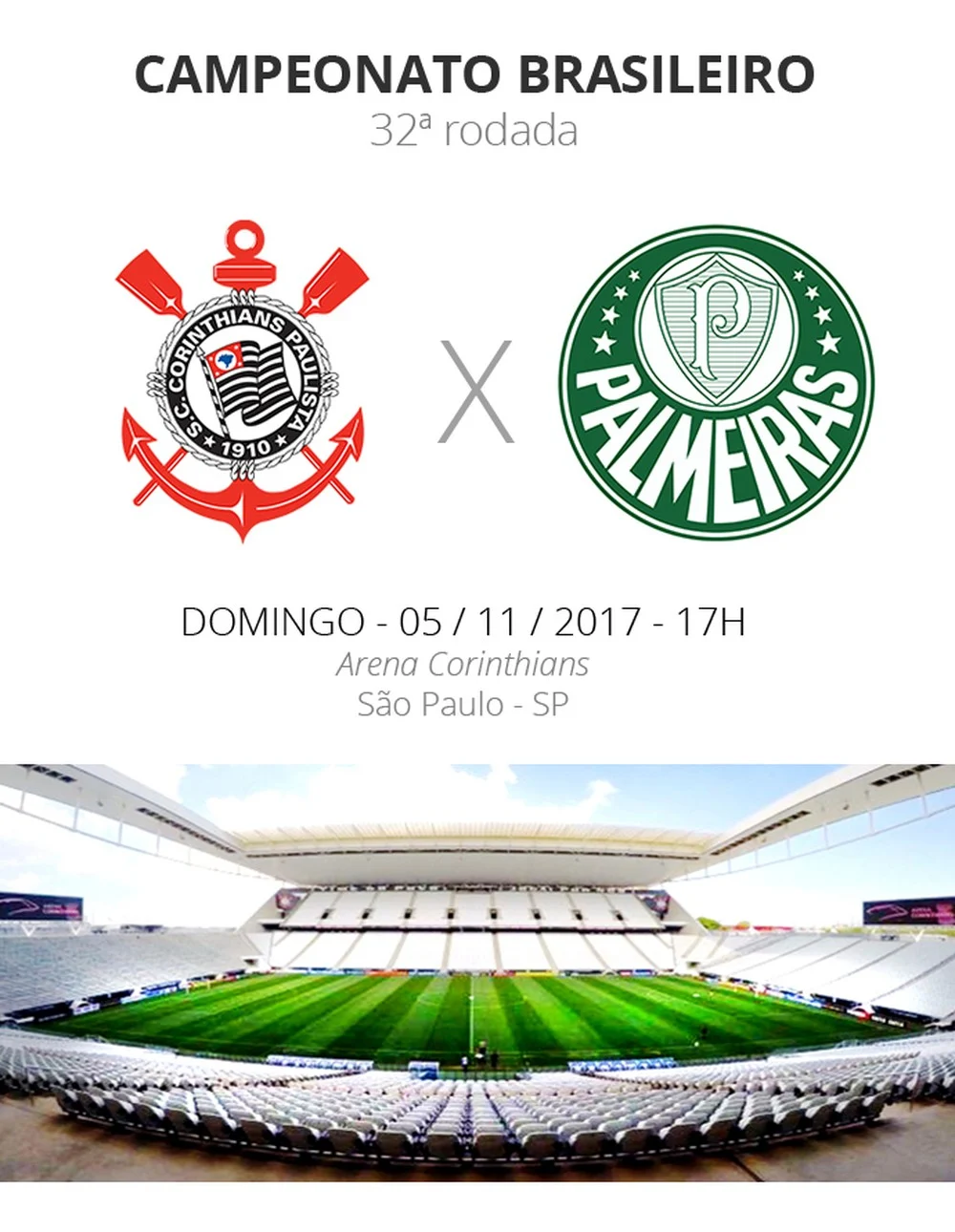 Rodada #32: tudo o que você precisa saber sobre Corinthians e Palmeiras