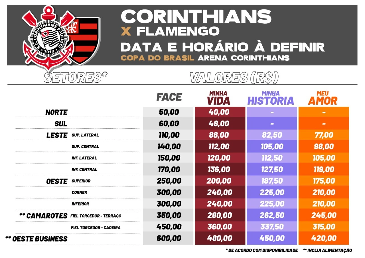 Elenco corinthiano projeta temporada 2019 do futsal