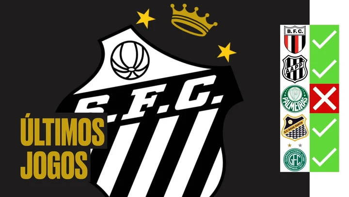 Duelo intenso: Santos e Corinthians no Paulistão 2024 analisados em detalhes!