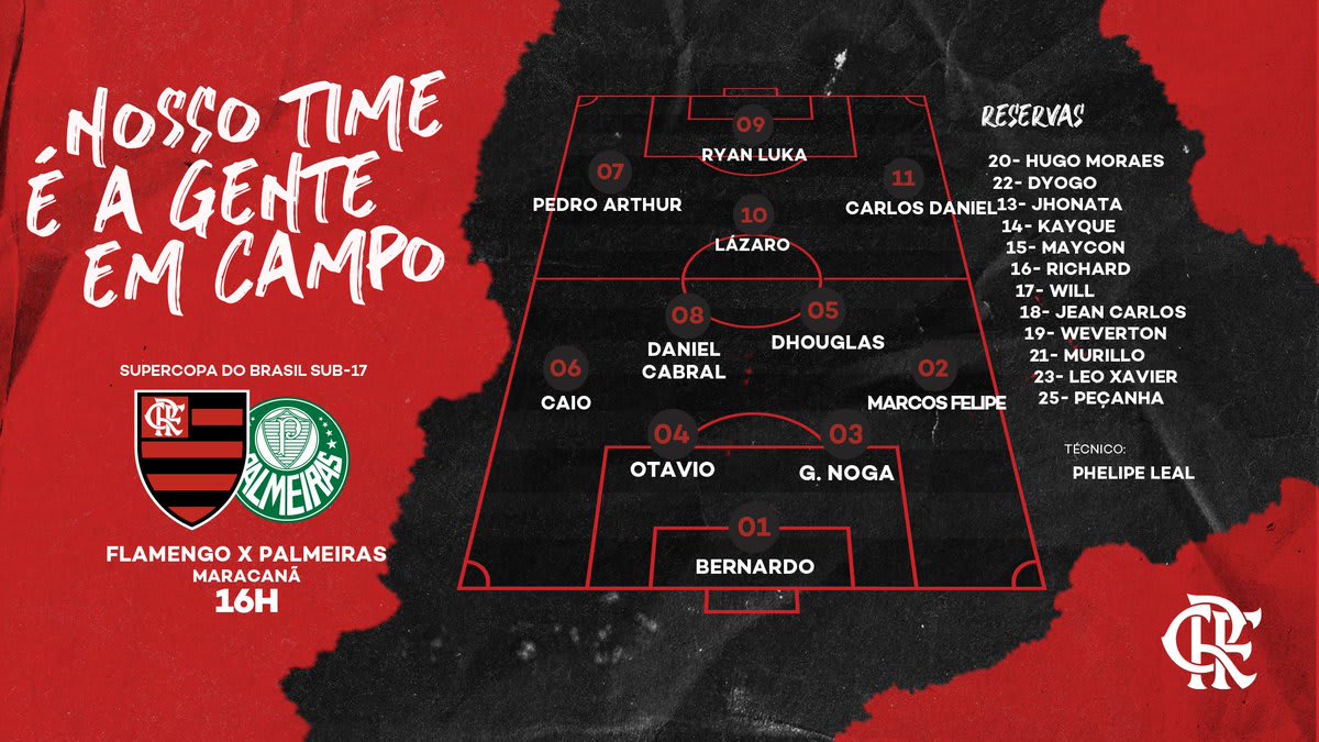 Confira a escalação do Flamengo para encarar o Palmeiras na final