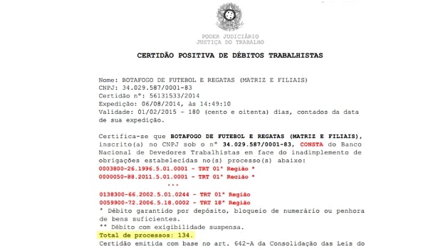 OFF - Caixa-preta dos calotes: clubes devem para mortos, pentacampeão, psicóloga e até Papai Joel