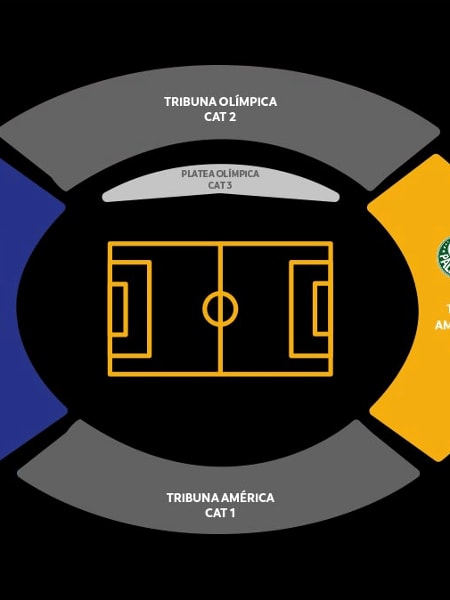 Com bilhete caro, final da Libertadores deve superar R 30 milhões de renda