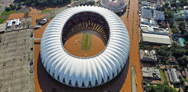 Transformações dos Estádios gaúchos pós-enchentes: Arena do Grêmio e Beira-Rio