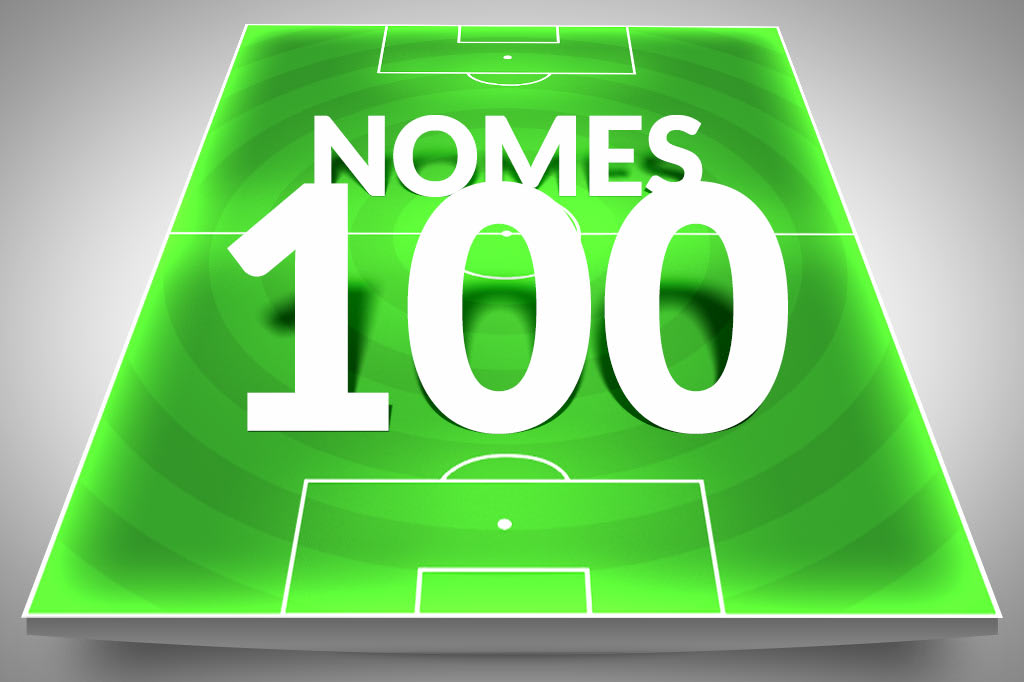 100 nomes para a Dupla: jogadores que poderiam reforçar Grêmio e Inter em 2016