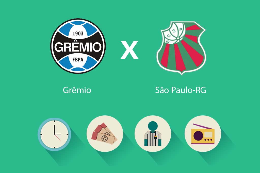 Grêmio x São Paulo-RG: tudo o que você precisa saber para acompanhar a partida