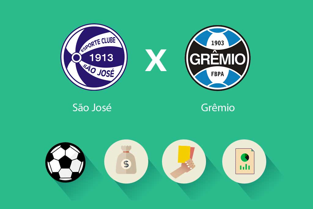 Estatísticas, renda e público: todas as informações de São José x Grêmio