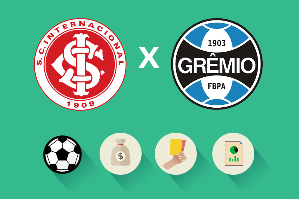 Estatísticas, renda e público: todas as informações do Gre-Nal 406