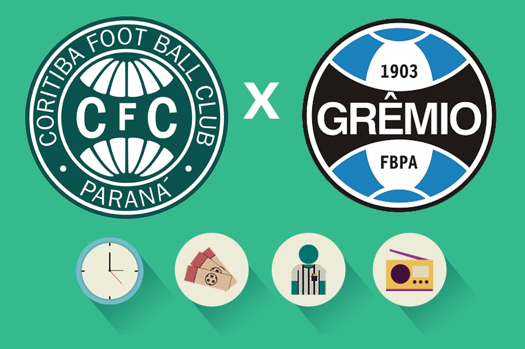 Coritiba x Grêmio: tudo o que você precisa saber para acompanhar a partida