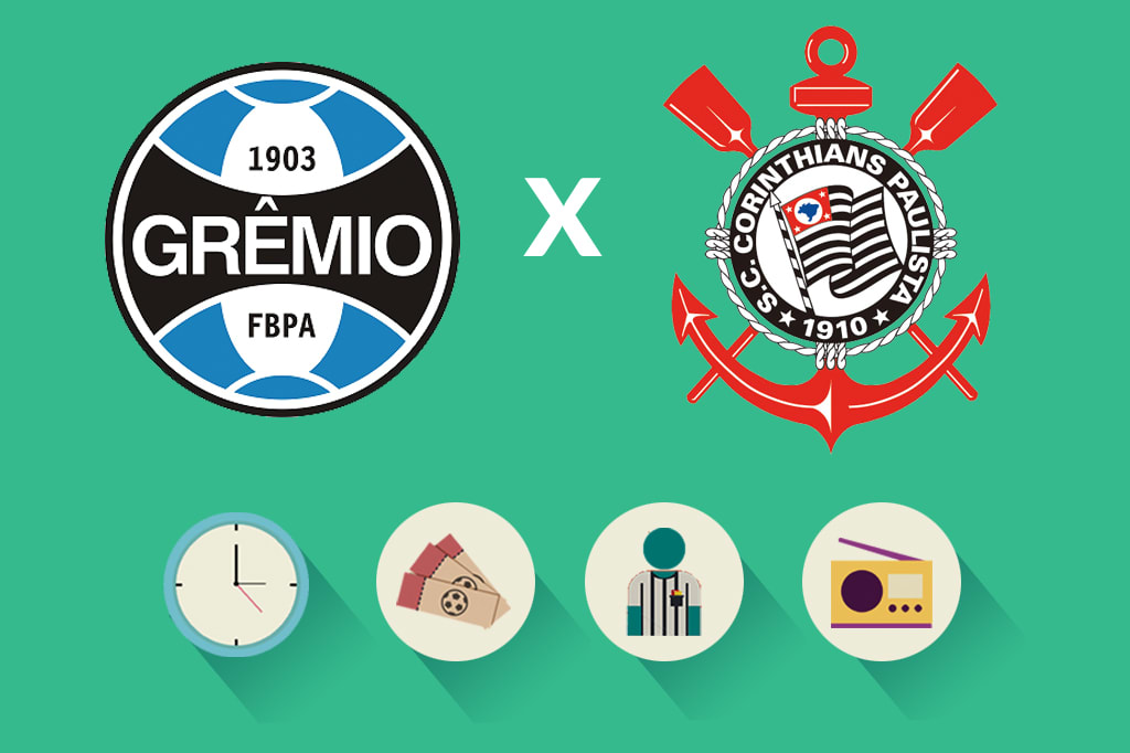 Grêmio x Corinthians: tudo o que você precisa saber para acompanhar a partida