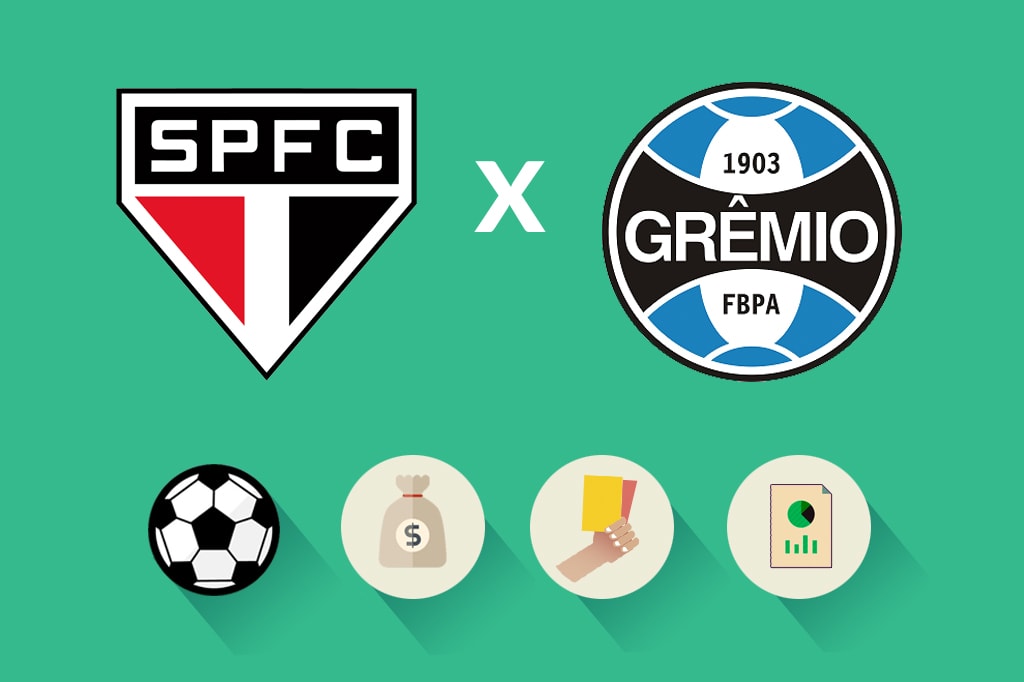 São Paulo x Grêmio: estatísticas, renda e público, veja como foi a partida