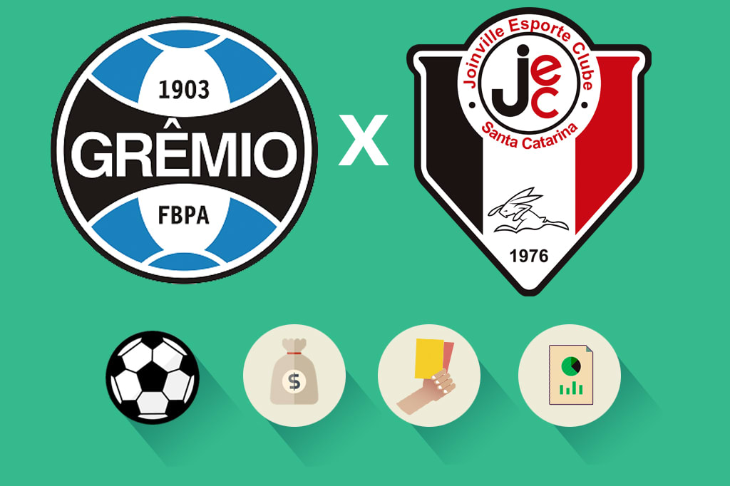 Grêmio x Joinville: estatísticas, renda e público, como foi a partida