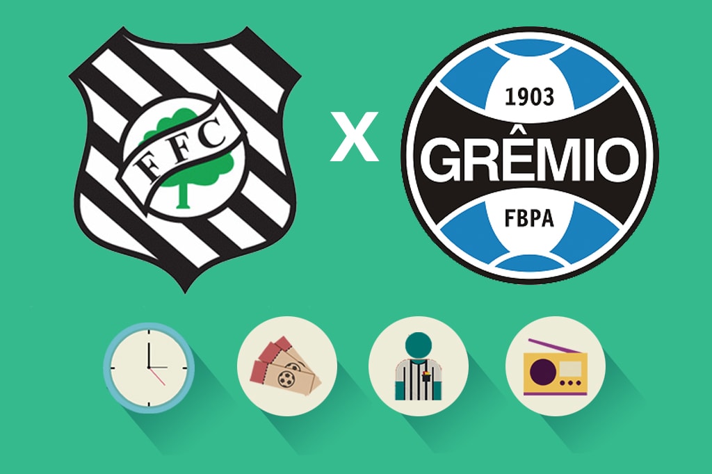 Figueirense x Grêmio: tudo o que você precisa saber para acompanhar a partida