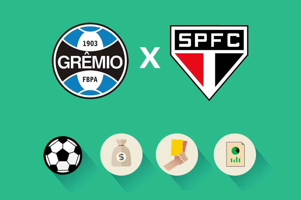 Grêmio x São Paulo: estatísticas, renda e público, como foi a partida