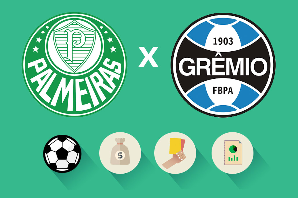 Palmeiras x Grêmio: estatísticas, renda e público, como foi a partida