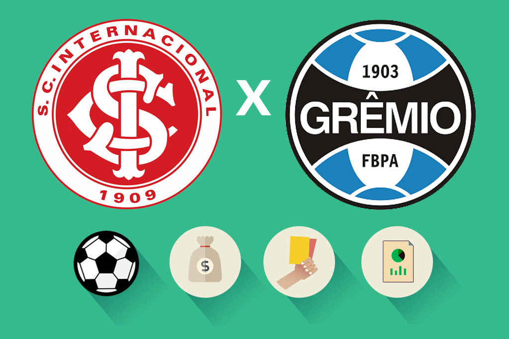 Gre-Nal 408: estatísticas, renda e público, veja como foi a partida