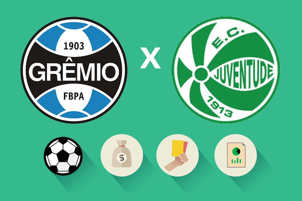 Grêmio x Juventude: estatísticas, renda e público, saiba como foi a partida