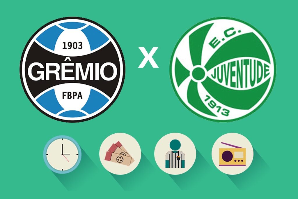 Grêmio x Juventude: tudo o que você precisa saber para acompanhar a partida