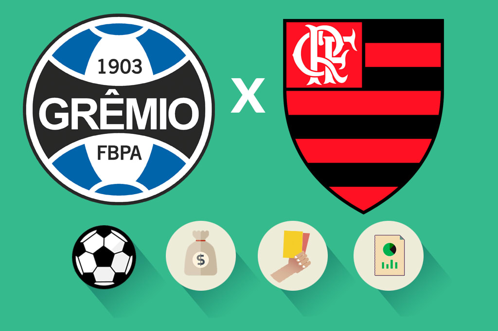Grêmio x Flamengo: estatísticas, renda e público, saiba como foi a partida