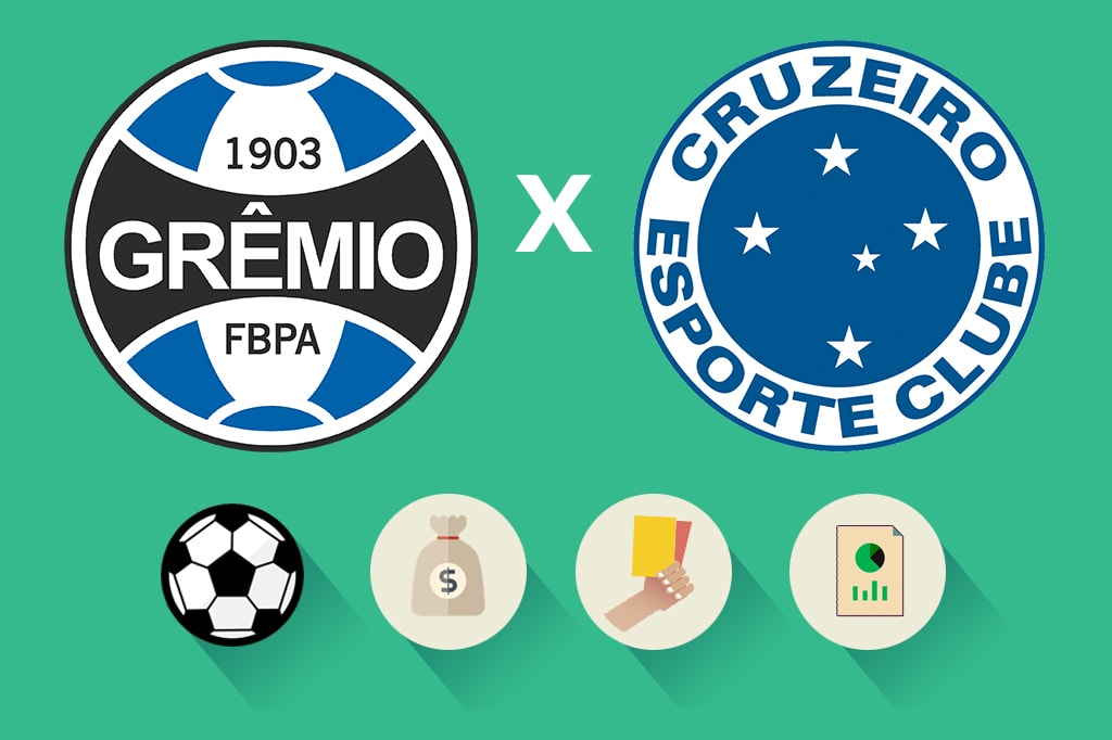 Grêmio x Cruzeiro: estatísticas, renda e público, saiba como foi a partida