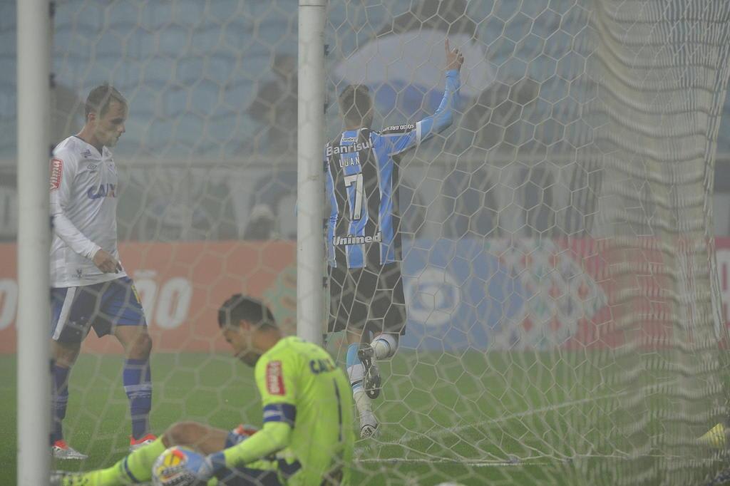 Torcedor Gremista ZH: Luan é um dos melhores jogadores do Brasileirão