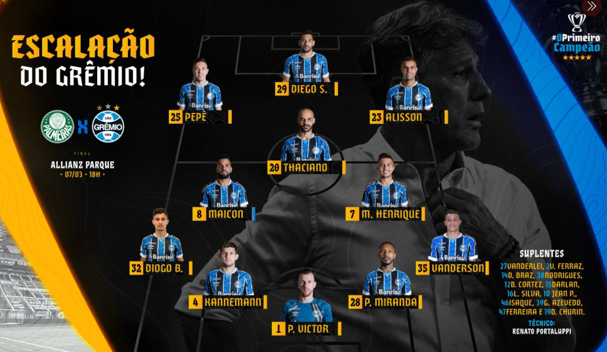 GRÊMIO ESCALADO! VEJA O TIME DO TRICOLOR PARA A FINAL DA COPA DO BRASIL