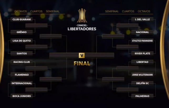 Conmebol divulga tabela das oitavas de final da Libertadores; veja datas e horários dos jogos