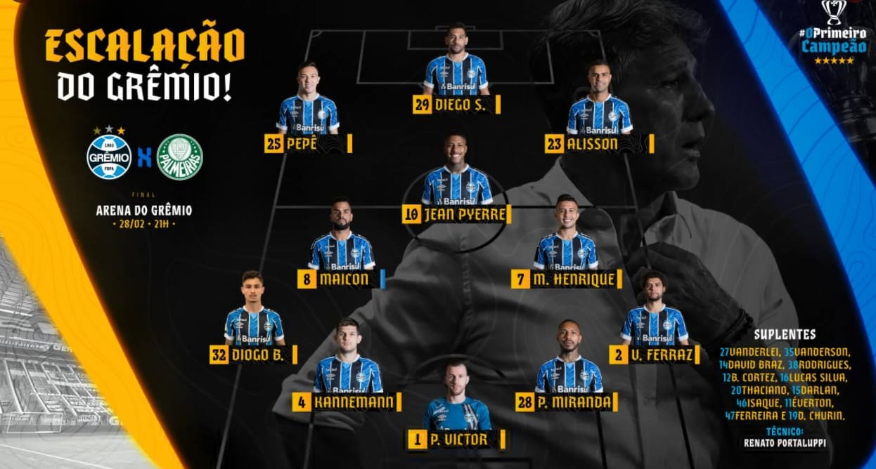 TRICOLOR ESCALADO! VEJA O TIME DO GRÊMIO PARA A FINAL DA COPA DO BRASIL