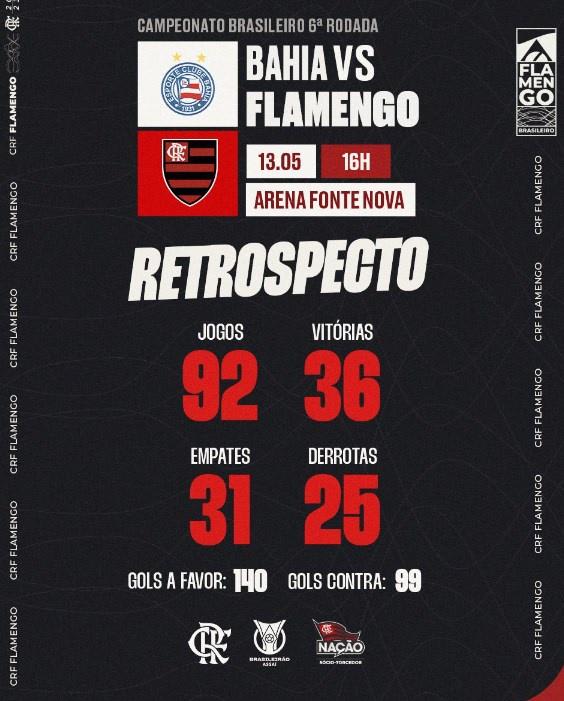 Flamengo está escalado para o confronto diante do Bahia