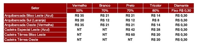 CAMAROTE AMANI - SPFC x GRÊMIO é na Total Acesso.