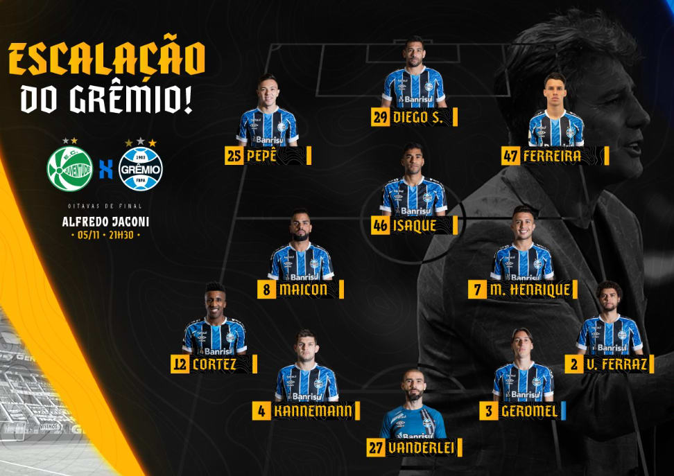 SAIU!!!! CONFIRA A ESCALAÇÃO DO GRÊMIO