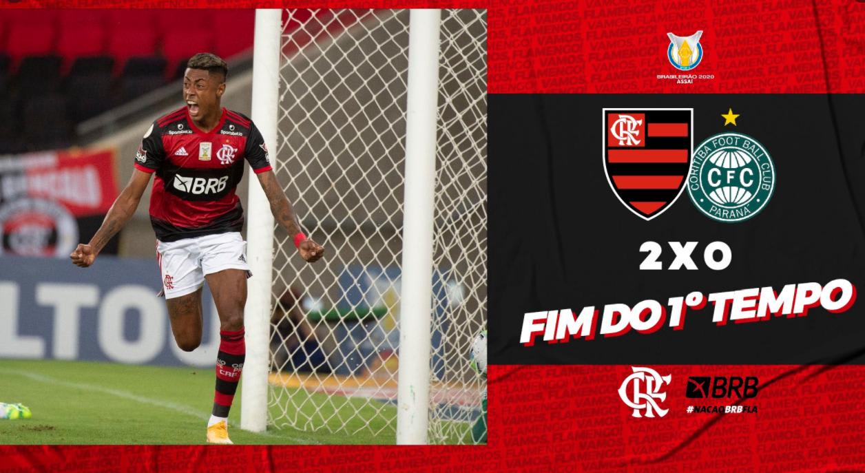 Veja a repercussão do primeiro tempo de Flamengo x Coritiba