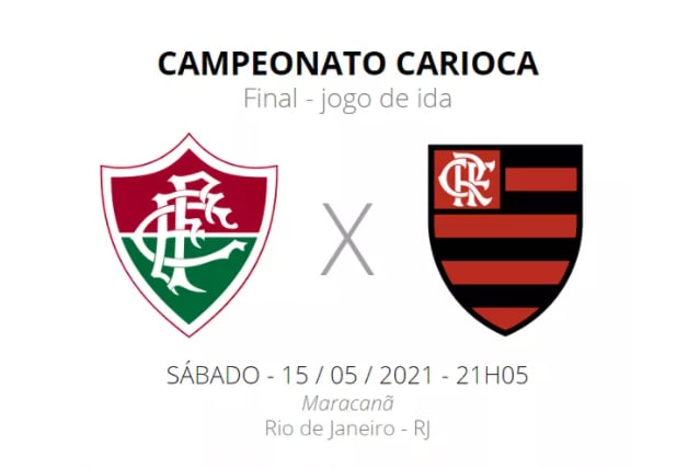 Fluminense x Flamengo: veja escalações, desfalques e arbitragem da final