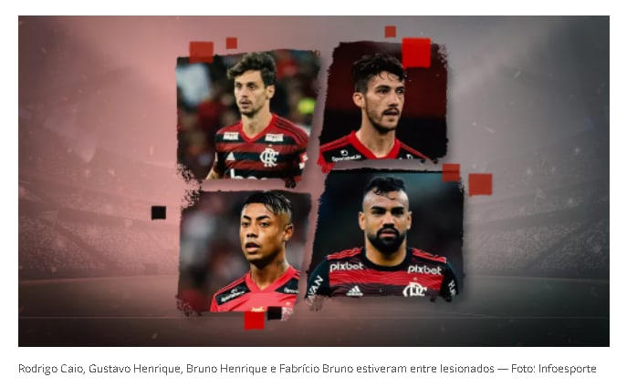 Flamengo tem recorde de casos no DM em 2022 e registra aumento gradual nos últimos cinco anos