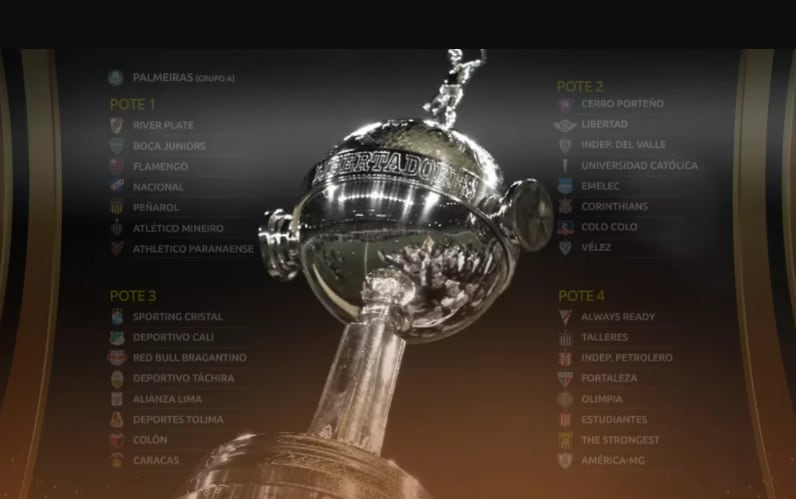 Libertadores 2022: Conmebol sorteia grupos nesta sexta-feira; veja potes