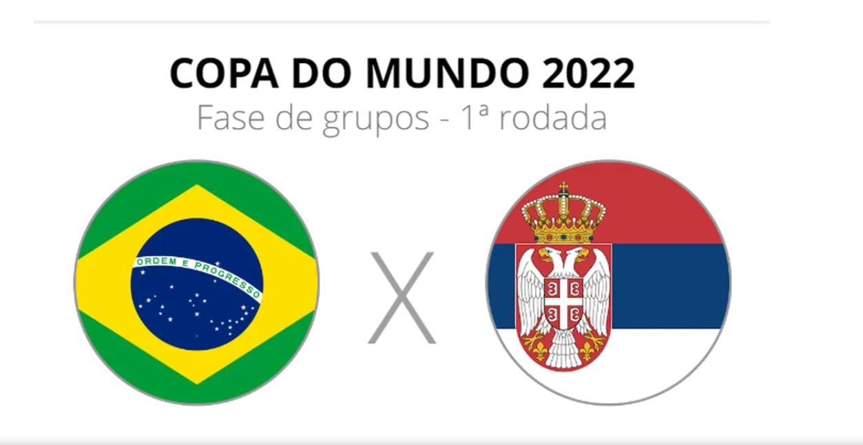 Brasil x Sérvia: horário, onde assistir e próximos jogos na Copa do Mundo,  jogos do brasil na copa 2022 assistir online 