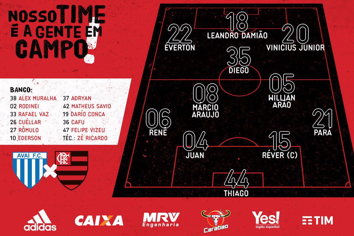 Escalação Oficial:  Avaí X Flamengo – Campeonato Brasileiro