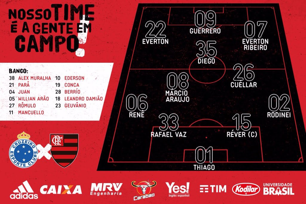 Escalação Oficial:  Cruzeiro x Flamengo - Campeonato Brasileiro