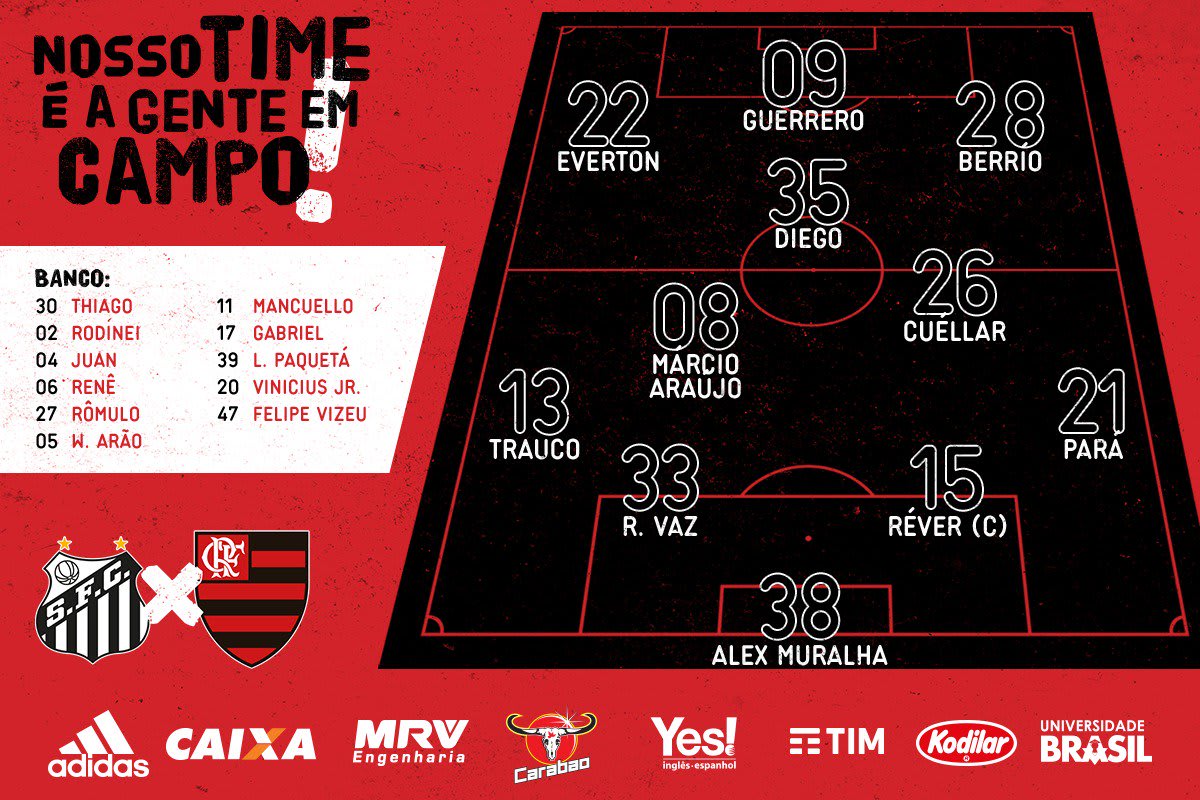 Escalação Oficial:  Santos x Flamengo - Copa do Brasil