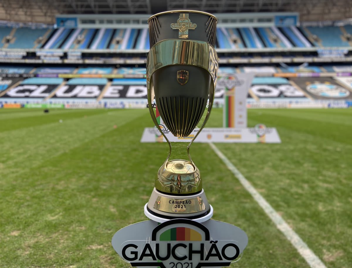 Os 20 jogos que restam para o Grêmio em 2023