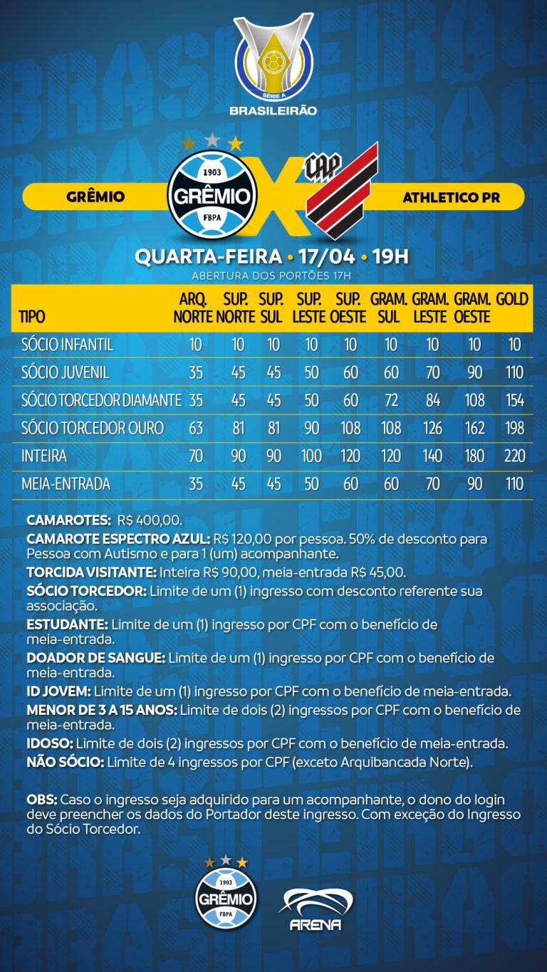 Ingressos Grêmio x Athletico-PR - Brasileirao 2024